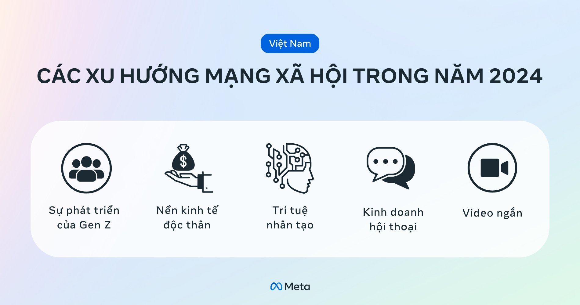 Chủ quản của Facebook tiết lộ về “thế lực” mới trên mạng xã hội năm 2024- Ảnh 2.