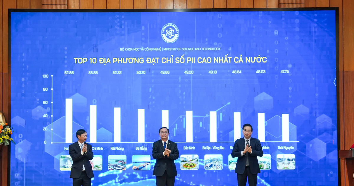 Công bố chỉ số đổi mới sáng tạo cấp địa phương năm 2023