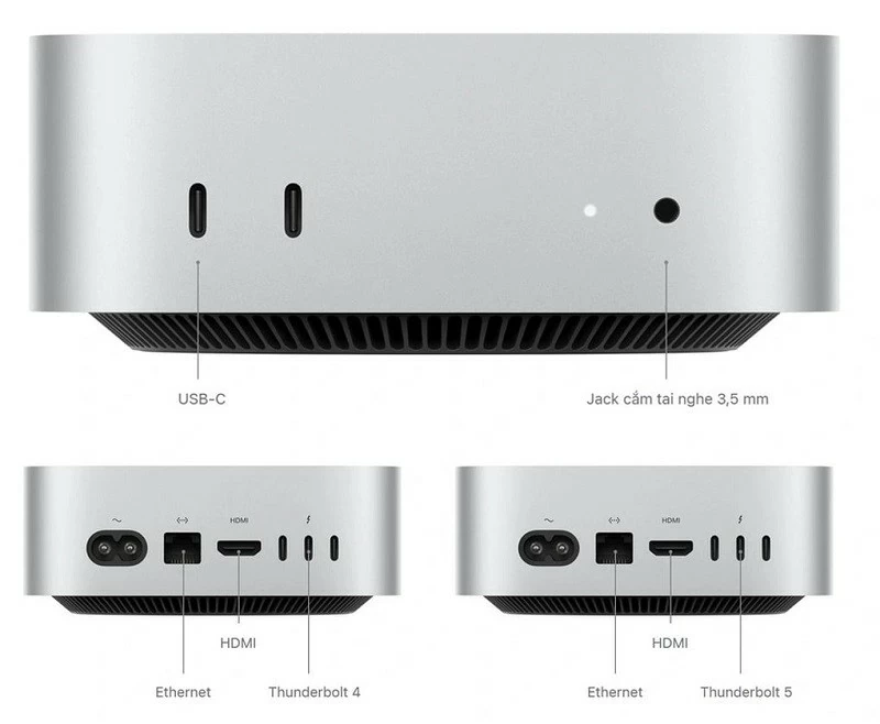 Các cổng kết nối trang bị ở mặt trước và mặt sau của Mac Mini