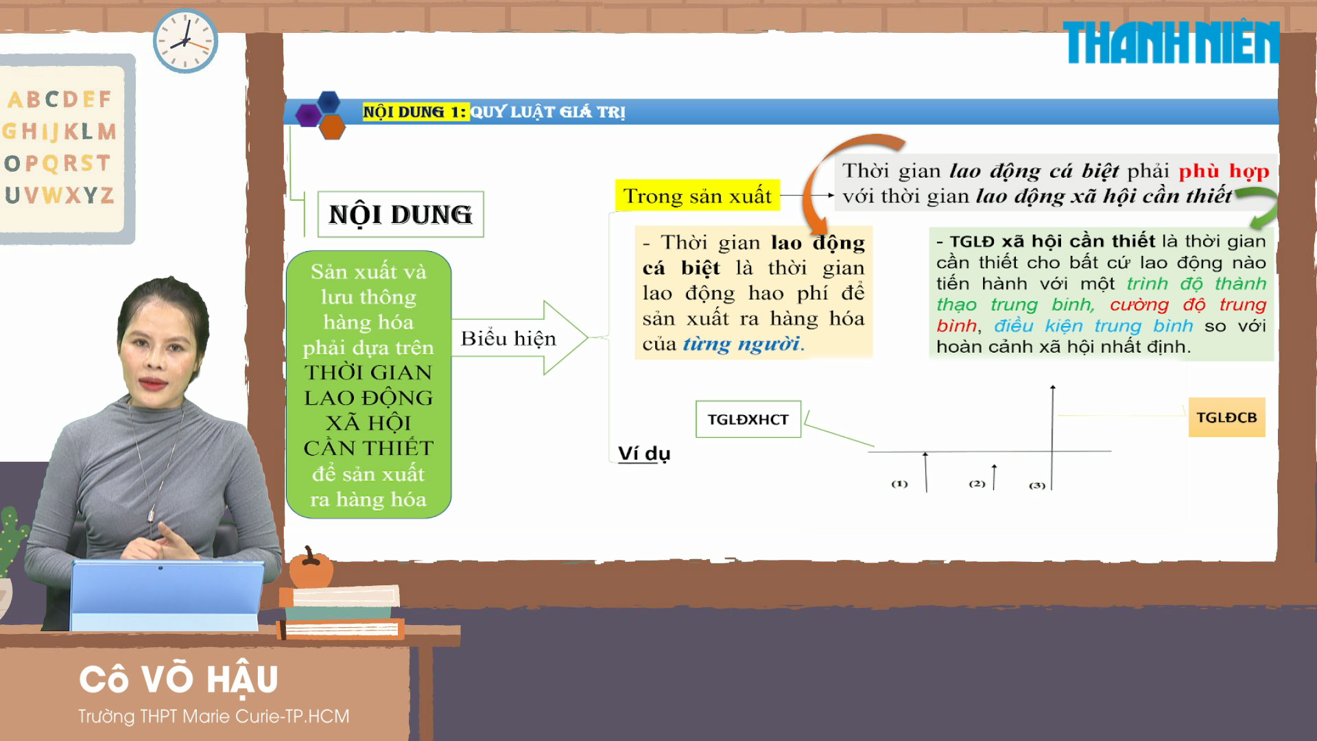 Bí quyết ôn thi tốt nghiệp THPT đạt điểm cao: Các quy luật lưu thông hàng hóa- Ảnh 1.