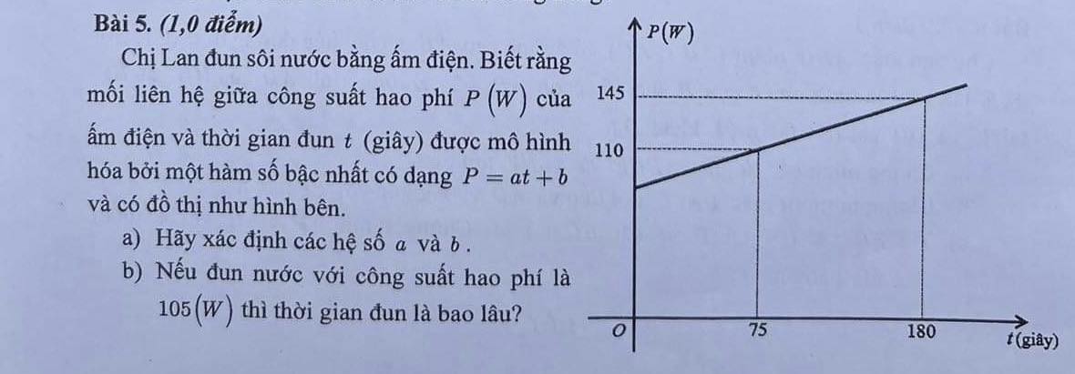 Tranh luận về kiến thức trong đề thi lớp 10 môn toán TP.HCM, Sở GD-ĐT lên tiếng? - Ảnh 1.