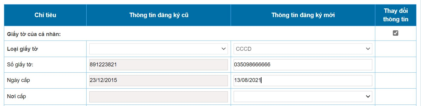 Hướng dẫn thay đổi thông tin đăng ký thuế cá nhân - Ảnh 5.