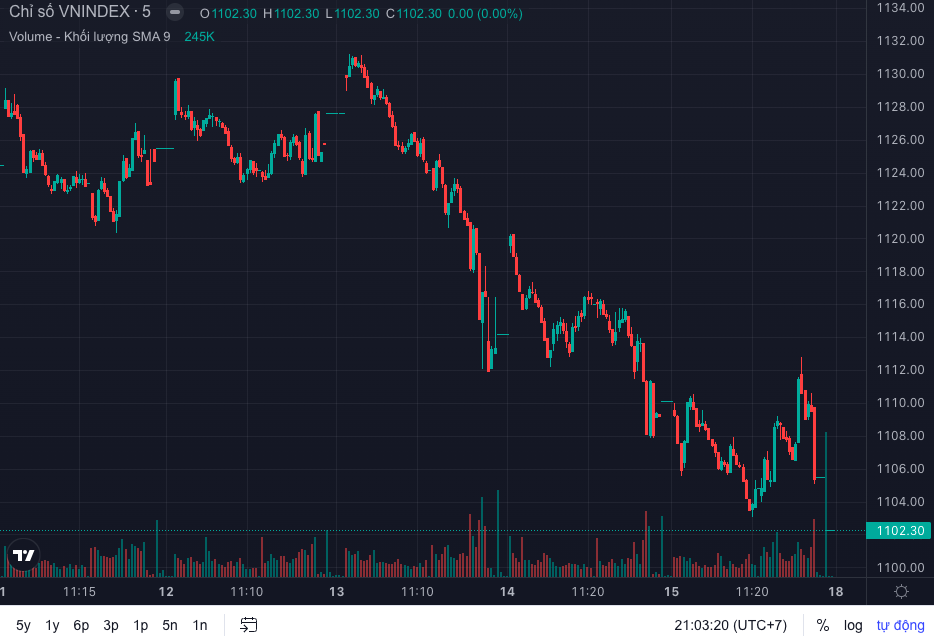 金融 - 銀行 - 株式市場の展望 12月18日：リスク管理の優先順位