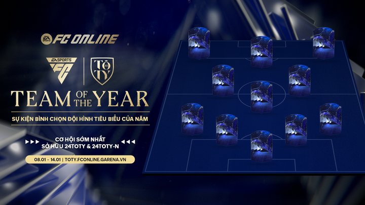 Cristiano Ronaldo officially included in the 24 Team of The Year nominations - 1