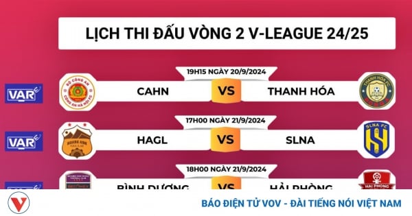 Lịch áp dụng VAR vòng 2 V-League 2024/2025: Nóng ở Hàng Đẫy