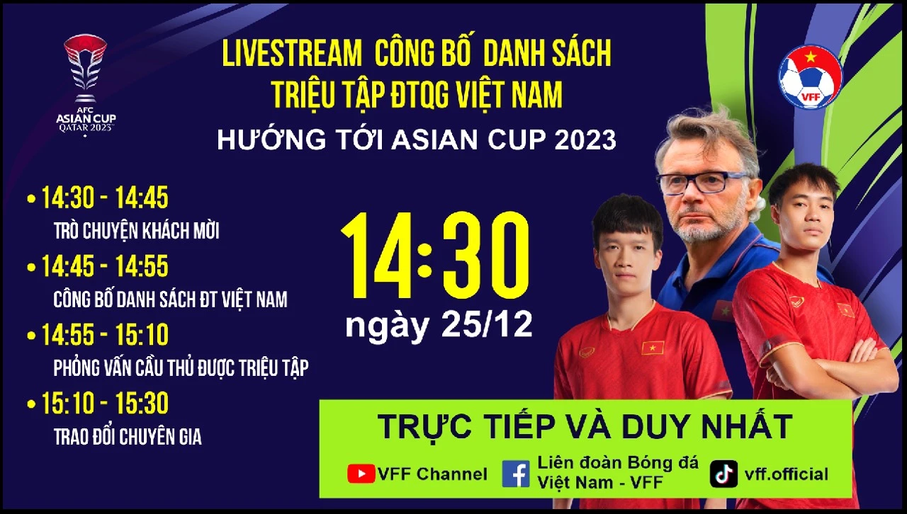 Bất ngờ với danh sách đội tuyển Việt Nam chuẩn bị cho Asian Cup 2023?- Ảnh 1.