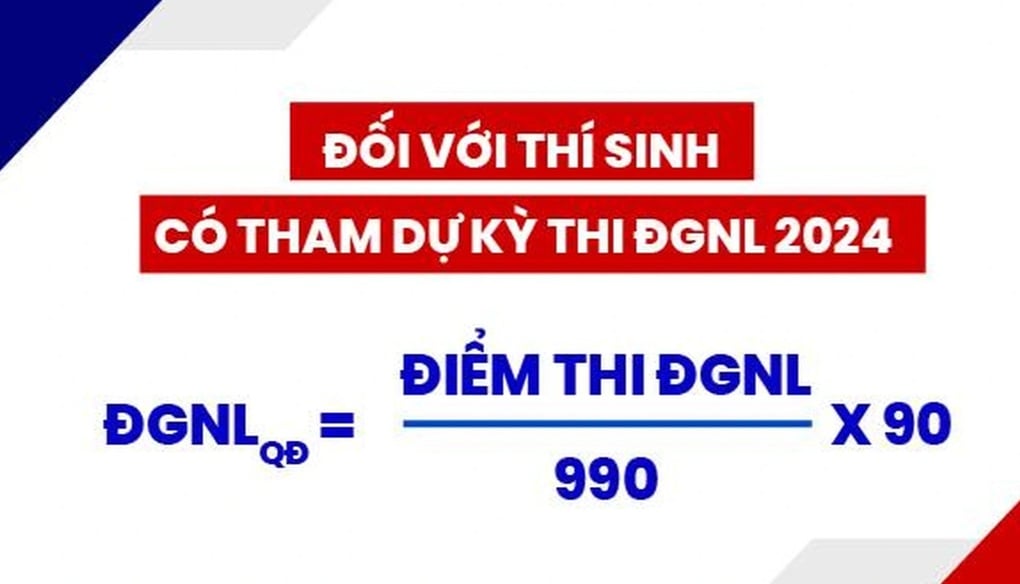 Điểm sàn tuyển sinh của loạt trường đại học, Bách khoa TPHCM chỉ 18 điểm - 6