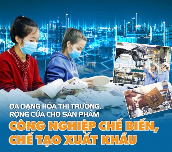 Đa dạng hóa thị trường, rộng cửa cho sản phẩm công nghiệp chế biến chế tạo xuất khẩu