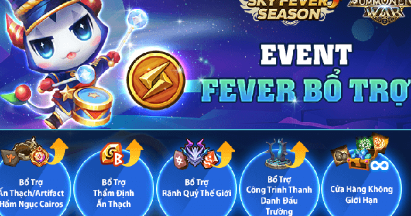 Die Sky Fever-Saison-Eventreihe von Summoners War explodiert