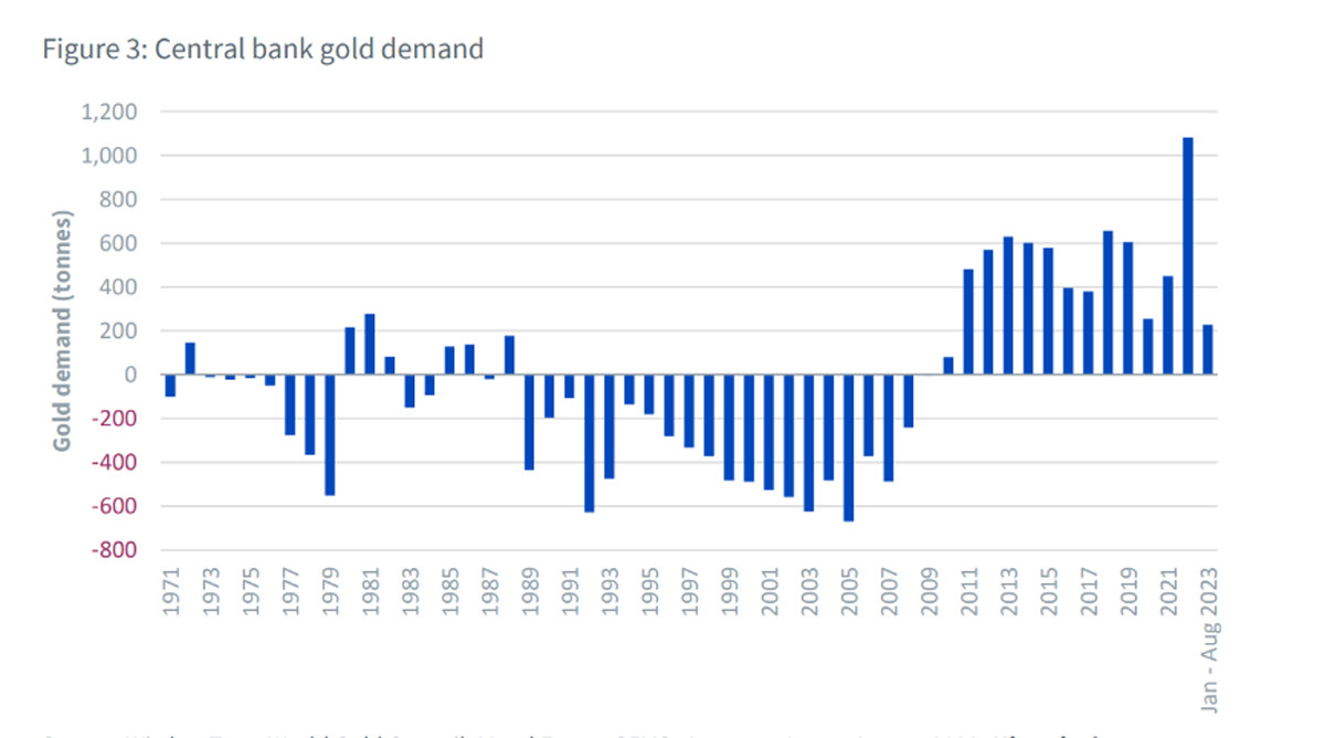 goldnganhangtrunguongcacnuoc2023.jpg