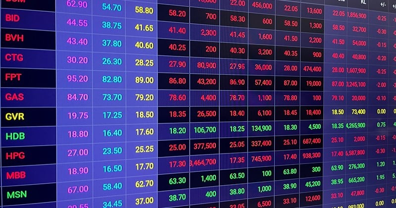 After the Van Thinh Phat case, stocks are likely to hit a successful bottom twice.