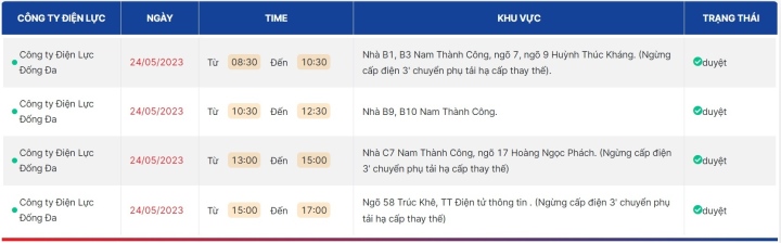 Lịch cắt điện hôm nay 24/5 tại Hà Nội - 2