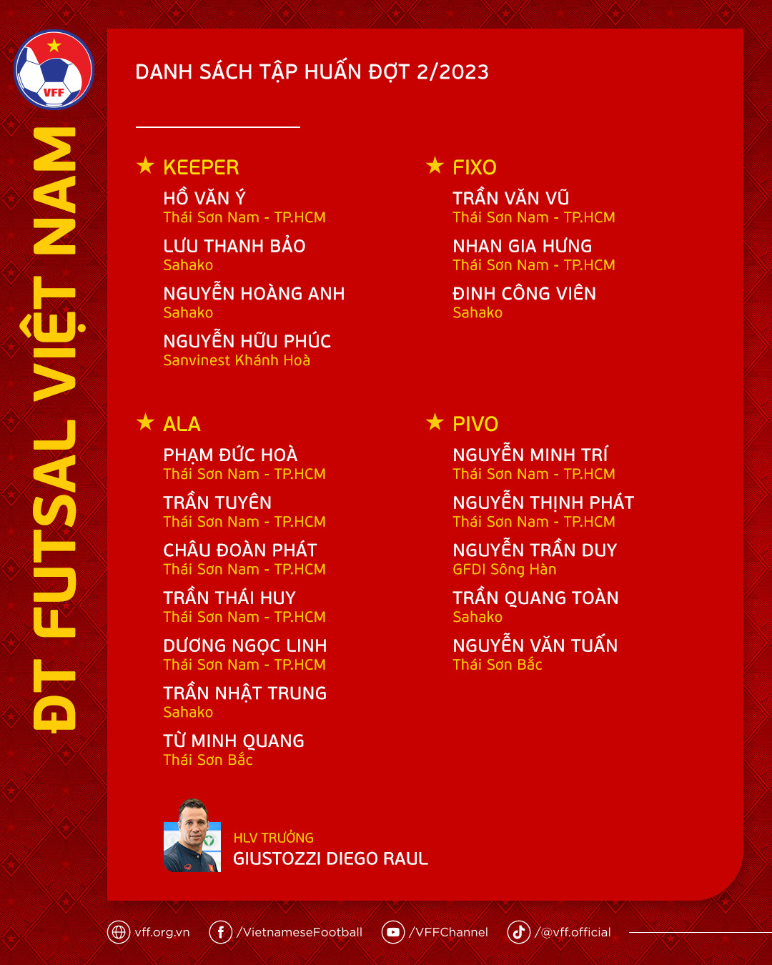 Tuyển futsal Việt Nam hội quân, chuẩn bị đấu Paraguay và Argentina - Ảnh 3.