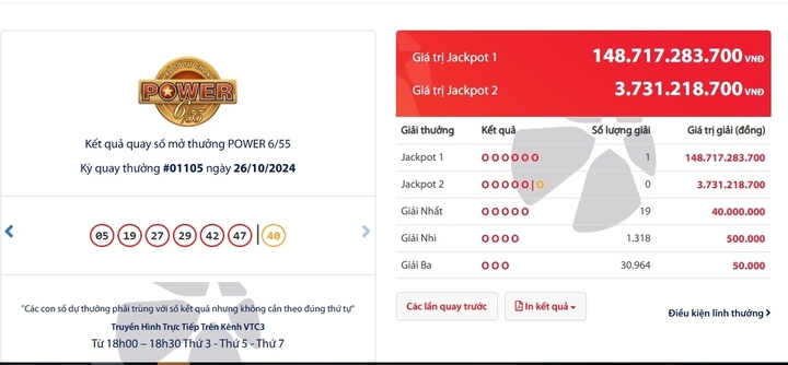 Một tấm vé trúng độc đắc của sản phẩm Power 6/45 trị giá gần 149 tỷ đồng. (Ảnh: Đại Việt)