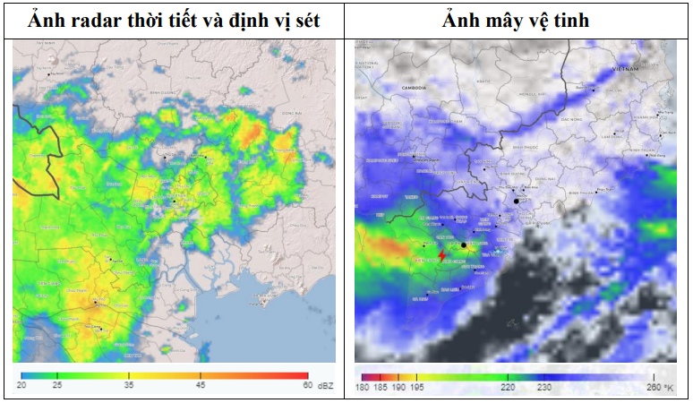 Wetterstandort.png