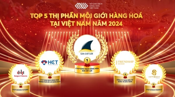 Cuộc cạnh tranh khốc liệt