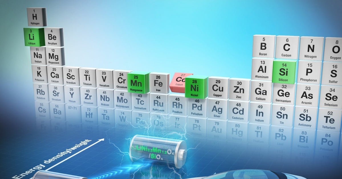 Cobalt replacement discovered in batteries