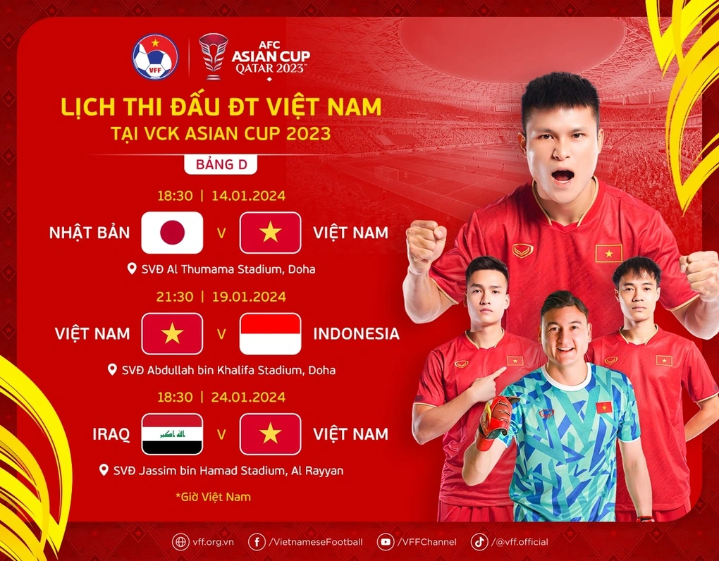 Asian Cup 2023: Đội tuyển Việt Nam đọ sức Nhật Bản ở đâu, khi nào? - 1