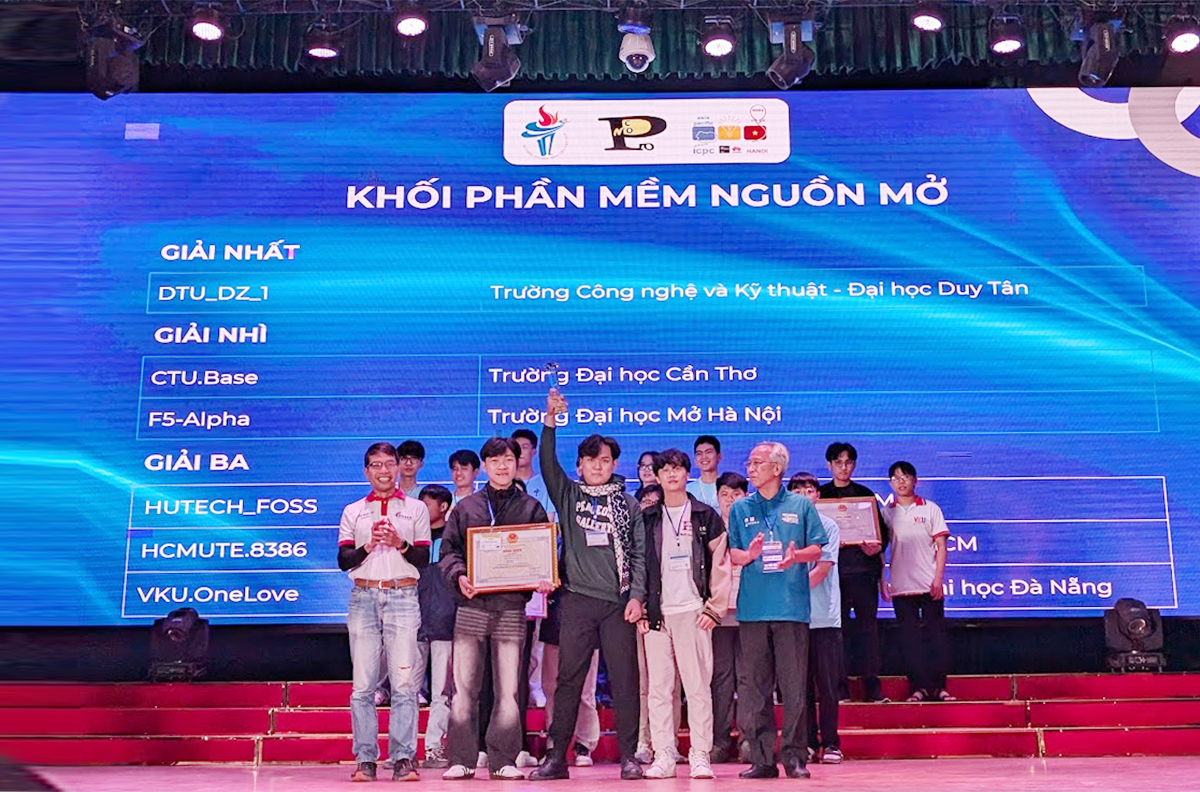 Sinh viên Đại học Duy Tân đứng nhất khối phần mềm mã nguồn mở - Ảnh 1.