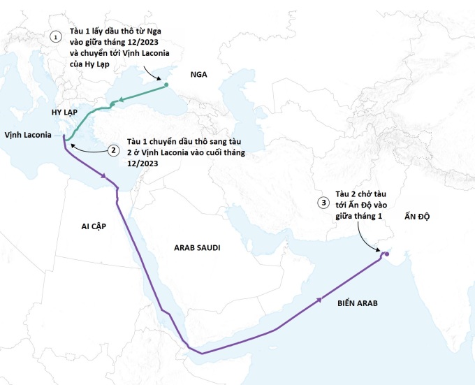 ロシアの石油をインドに運ぶルート。グラフィック: CNN