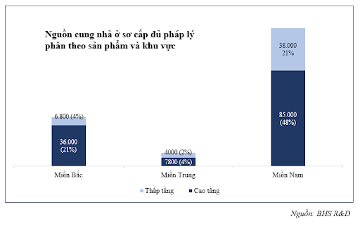 Why are houses getting more expensive? Picture 2