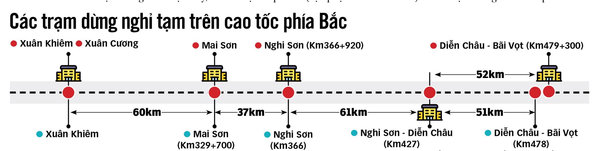 Tết này, 'nhẹ người' khi cao tốc có nhiều trạm dừng - Ảnh 3.