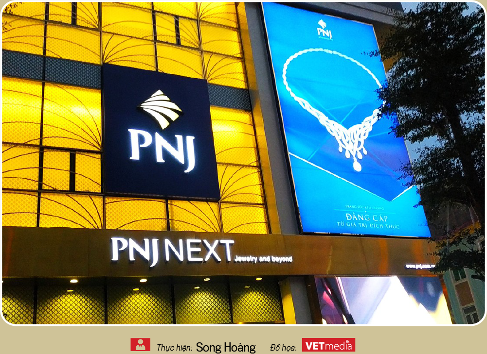 The benefits of society and customers are the benefits of PNJ Company - Photo 7