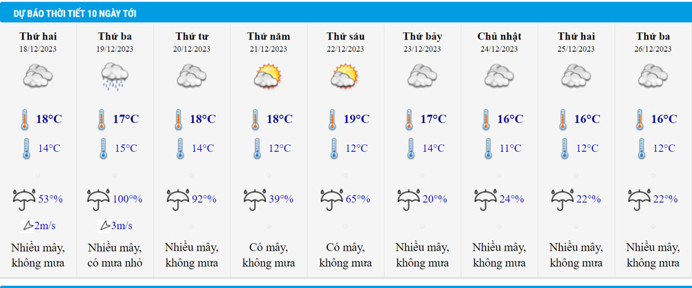 អាកាសធាតុ 2.jpg