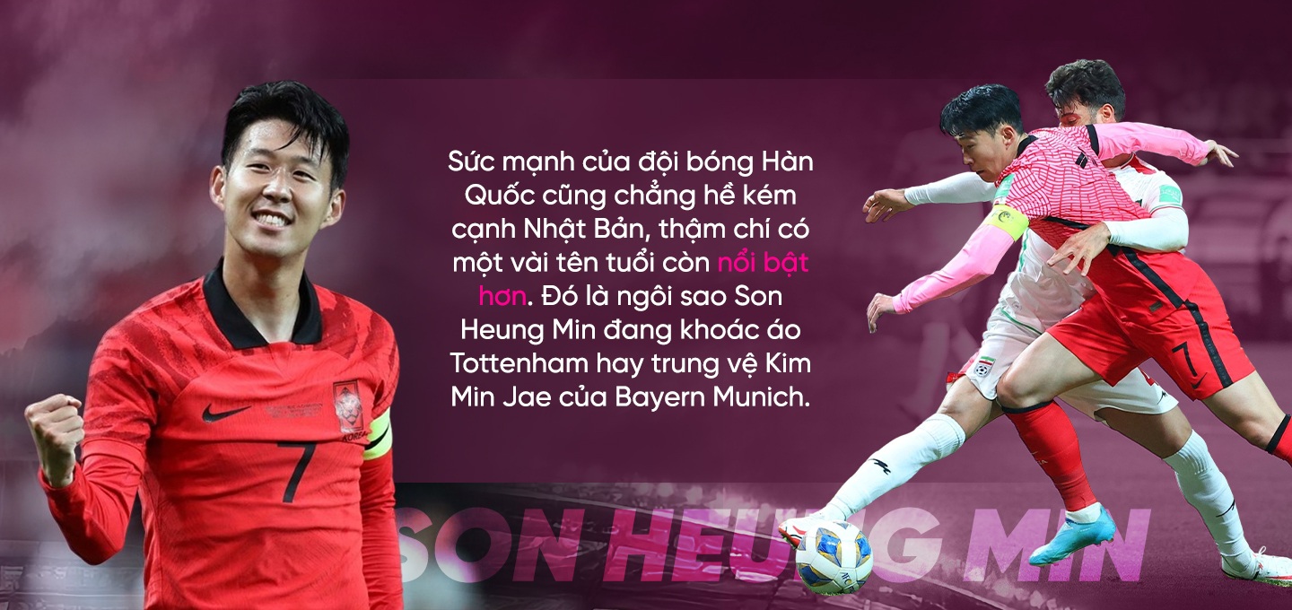 Tổng quan Asian Cup 2023: Long tranh hổ đấu và ẩn số đội tuyển Việt Nam - 8