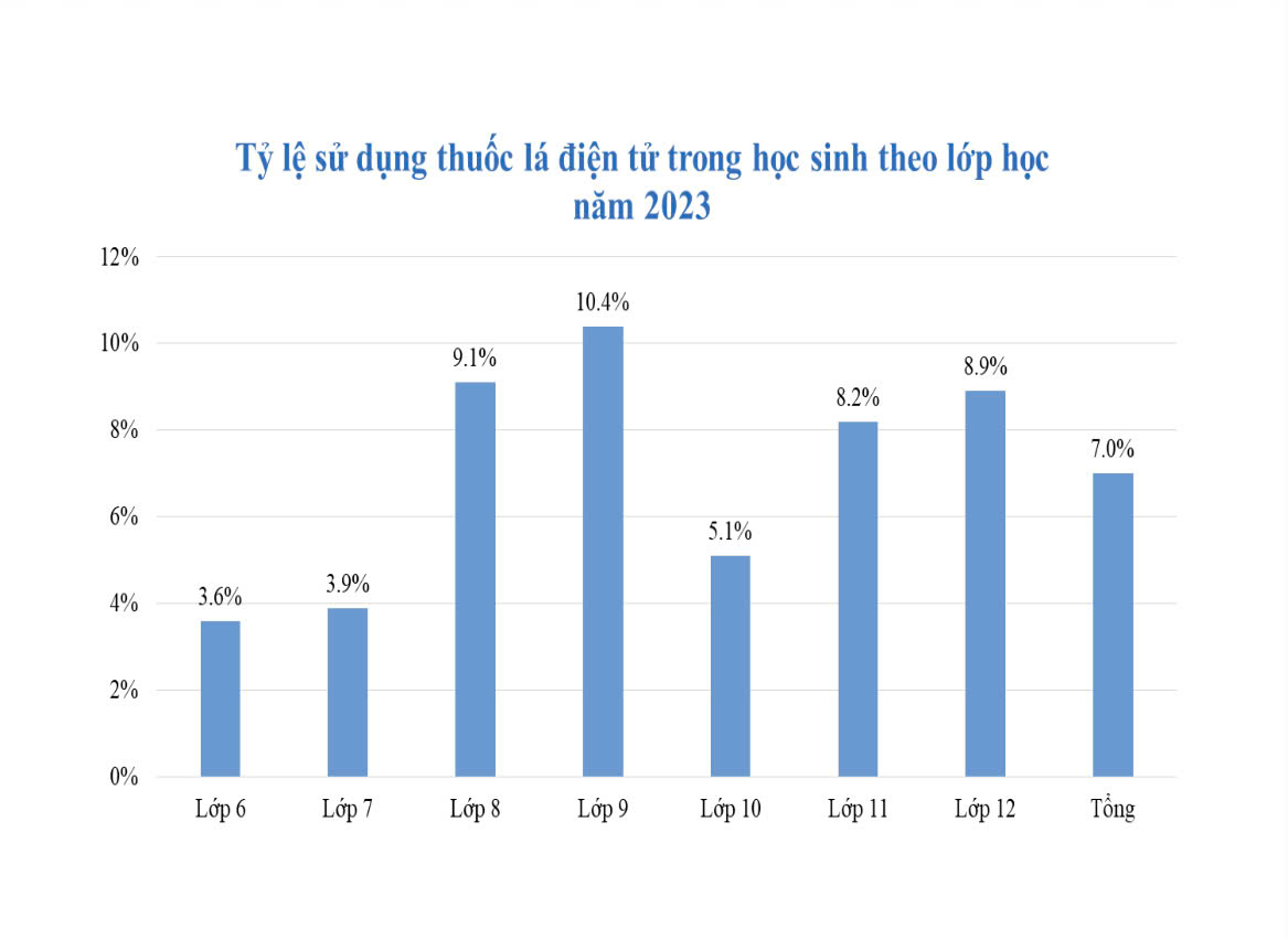 Nóng kiến nghị liên quan đến thuốc lá - Ảnh 2.