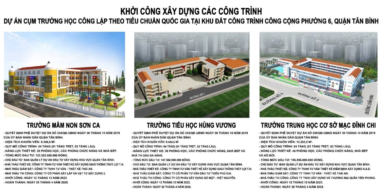 TP.HCM: Khởi công xây dựng cụm 3 trường học, tổng mức đầu tư gần 600 tỉ đồng - Ảnh 2.