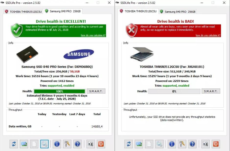 5 chương trình giúp nhận biết tuổi thọ SSD - Ảnh 3.