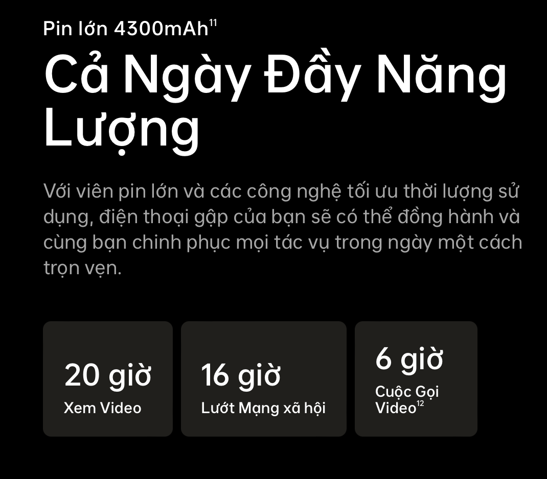Jeden Tag warten... OPPO Find N2 Flip erreicht Benutzerfoto 15
