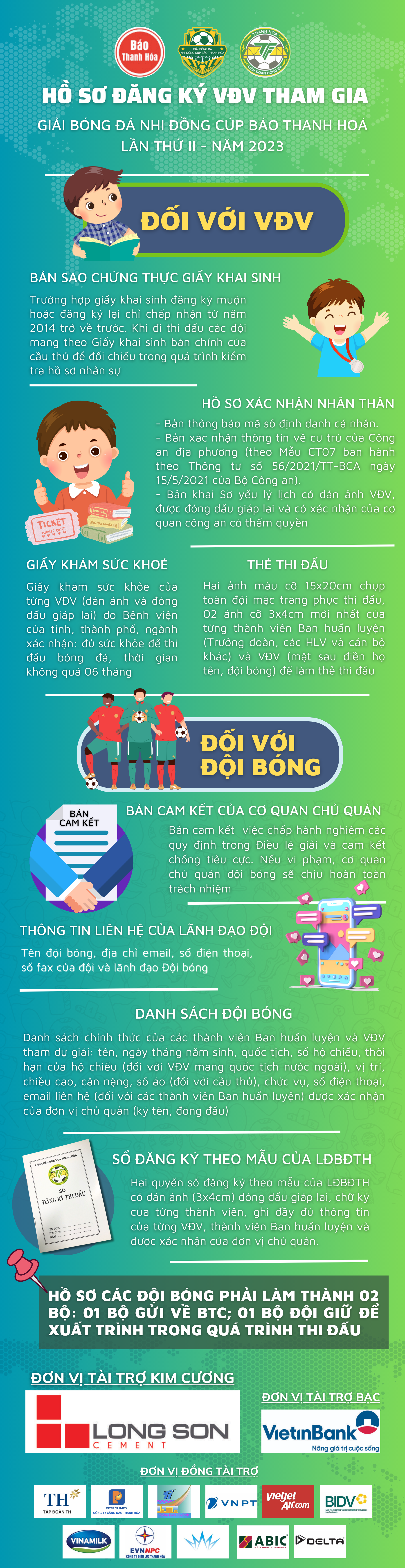 Những lưu ý về hồ sơ VĐV tham gia Giải Bóng đá Nhi đồng Cúp Báo Thanh Hoá 2023