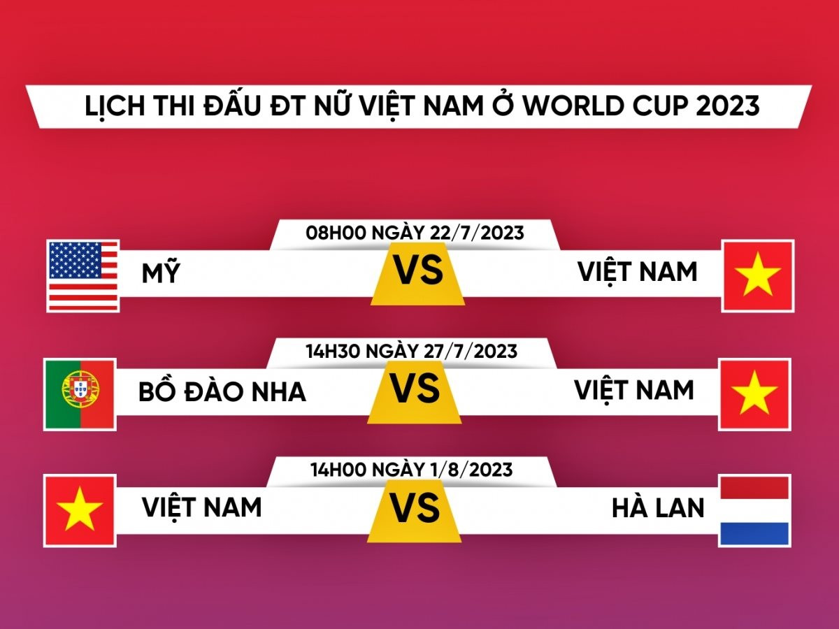 Vietnam_women's_match_schedule.jpg