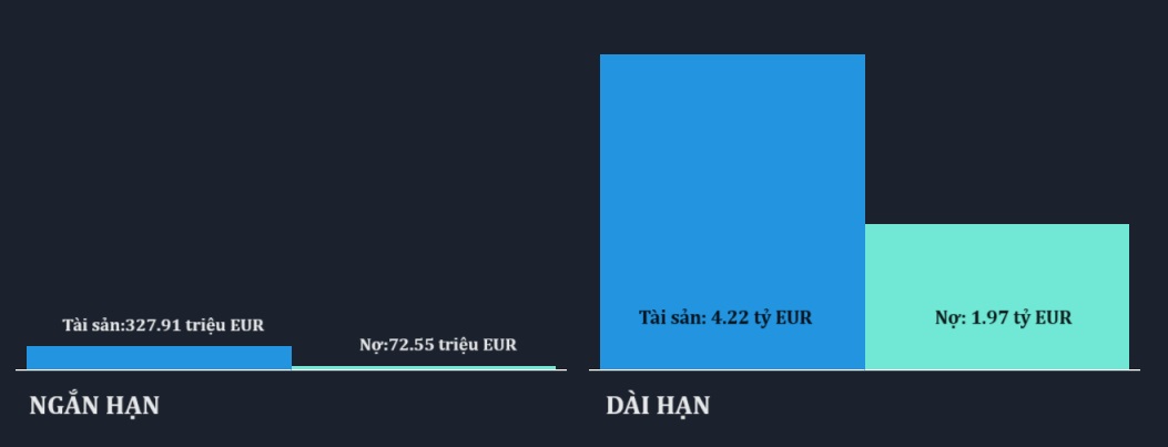 Deutsche EuroShop AG thông báo mua lại cổ phiếu quỹ- Ảnh 3.