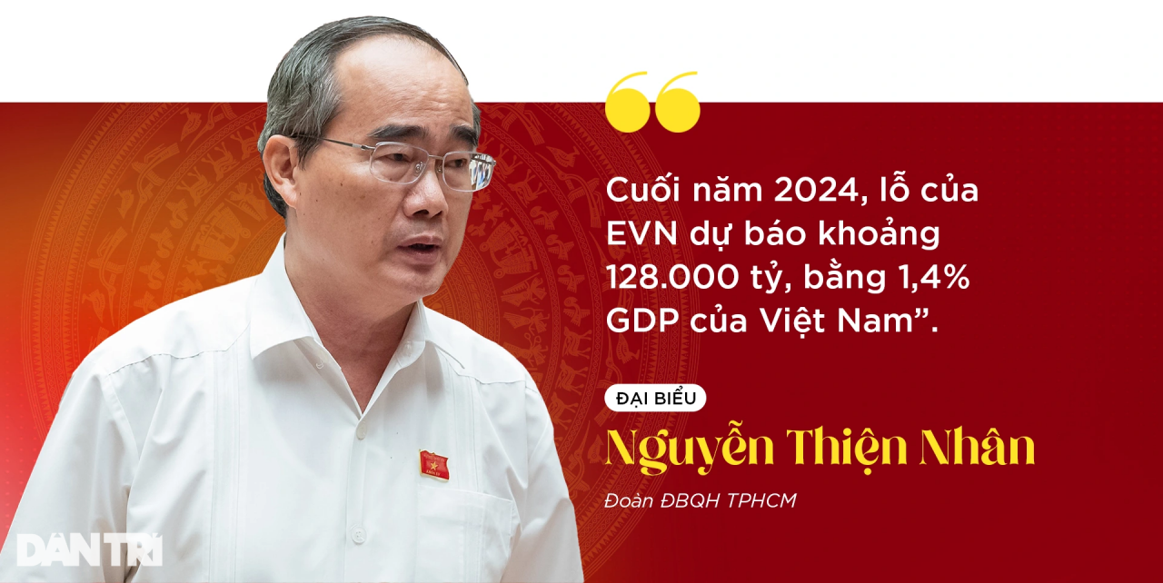 Những phát ngôn làm nóng các phiên thảo luận Quốc hội tuần qua - 4