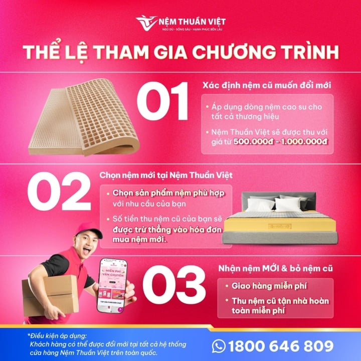 รายละเอียดโครงการแลกเปลี่ยนเก่าเป็นใหม่ที่ Thuan Viet Mattress