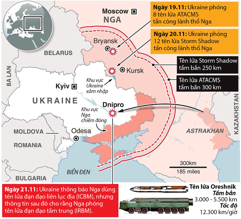 Nga dùng 'hàng khủng', chiến trường Ukraine sẽ thế nào ?- Ảnh 1.