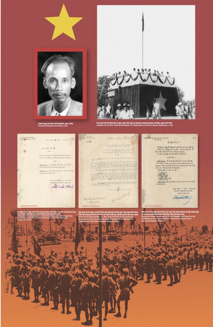 Documentos del tío Ho que anuncian el establecimiento de la República Democrática de Vietnam