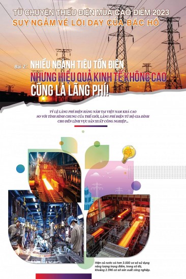 Longform | Lesson 2: Many industries consume electricity but have low economic efficiency - which is also a waste!