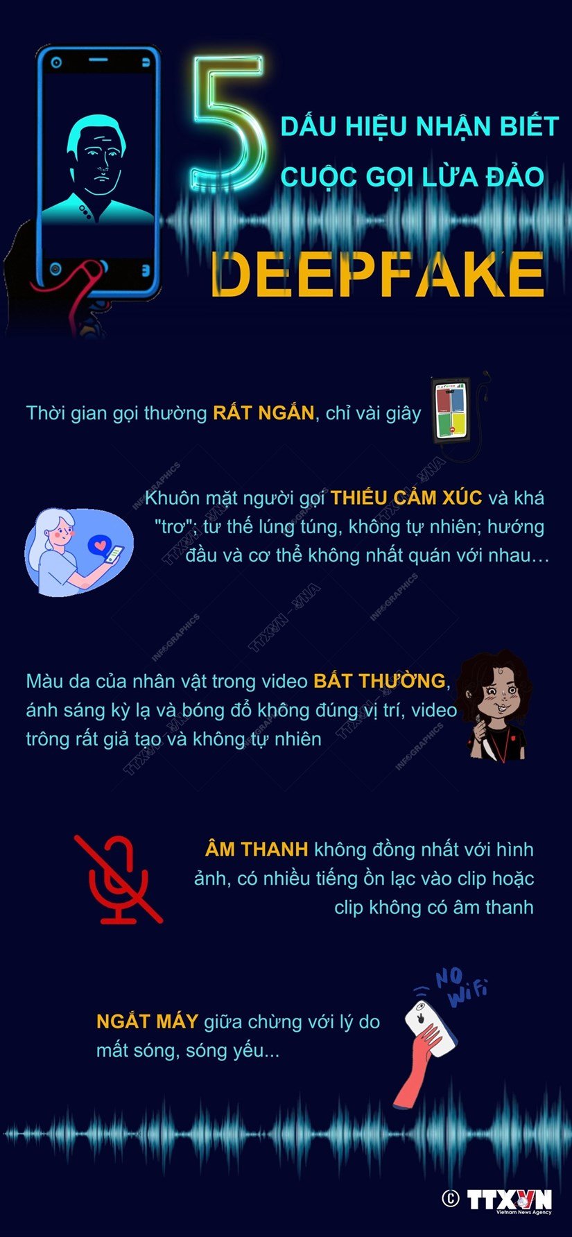 Infographics 5 សញ្ញាដើម្បីទទួលស្គាល់ការហៅបោកប្រាស់ជ្រៅ