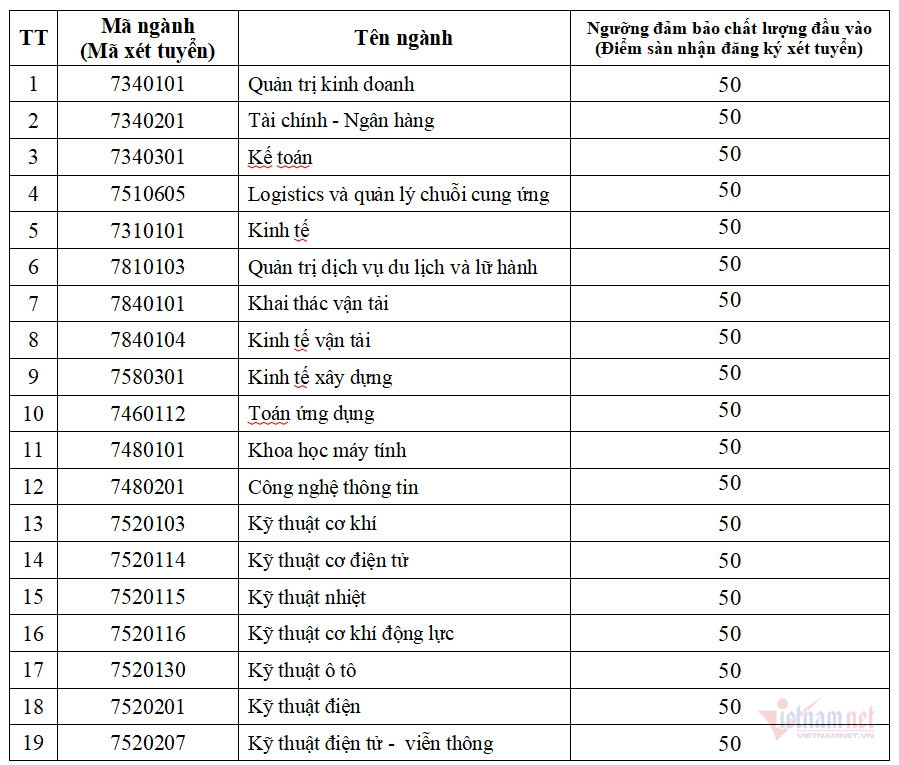 W-교통량 4.jpg