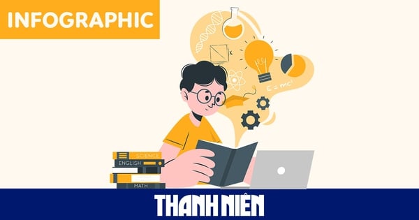 Vật dụng cấm mang theo, không chấp hành bị đình chỉ thi