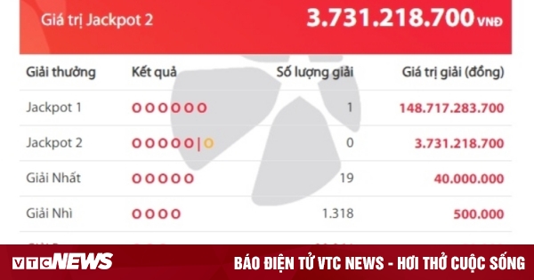 มีผู้ถูกรางวัลแจ็กพอต Vietlott มูลค่าเกือบ 149 พันล้านดอง