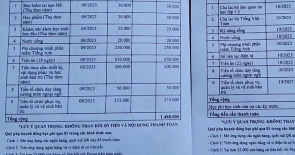 Las escuelas de la ciudad de Ho Chi Minh comienzan a cobrar cuotas, los estudiantes pagan durante 2 meses consecutivos