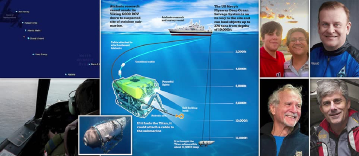 Les sauveteurs continuent de rechercher le submersible Titan disparu malgré la pénurie d'oxygène - 1