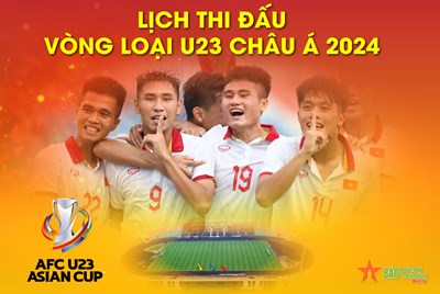 Calendrier des matchs de l'équipe U23 du Vietnam lors des éliminatoires asiatiques U23 2024