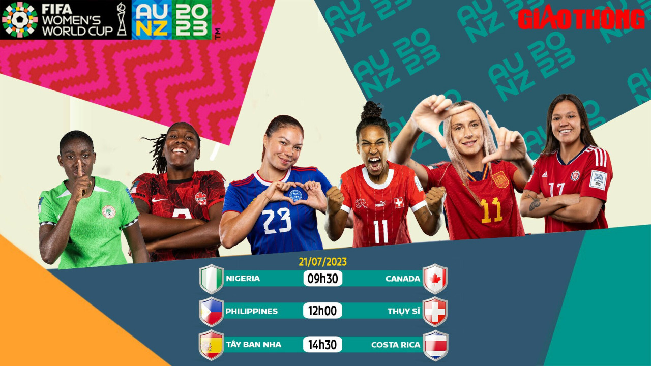 live women's world cup 2023, link to watch live football today