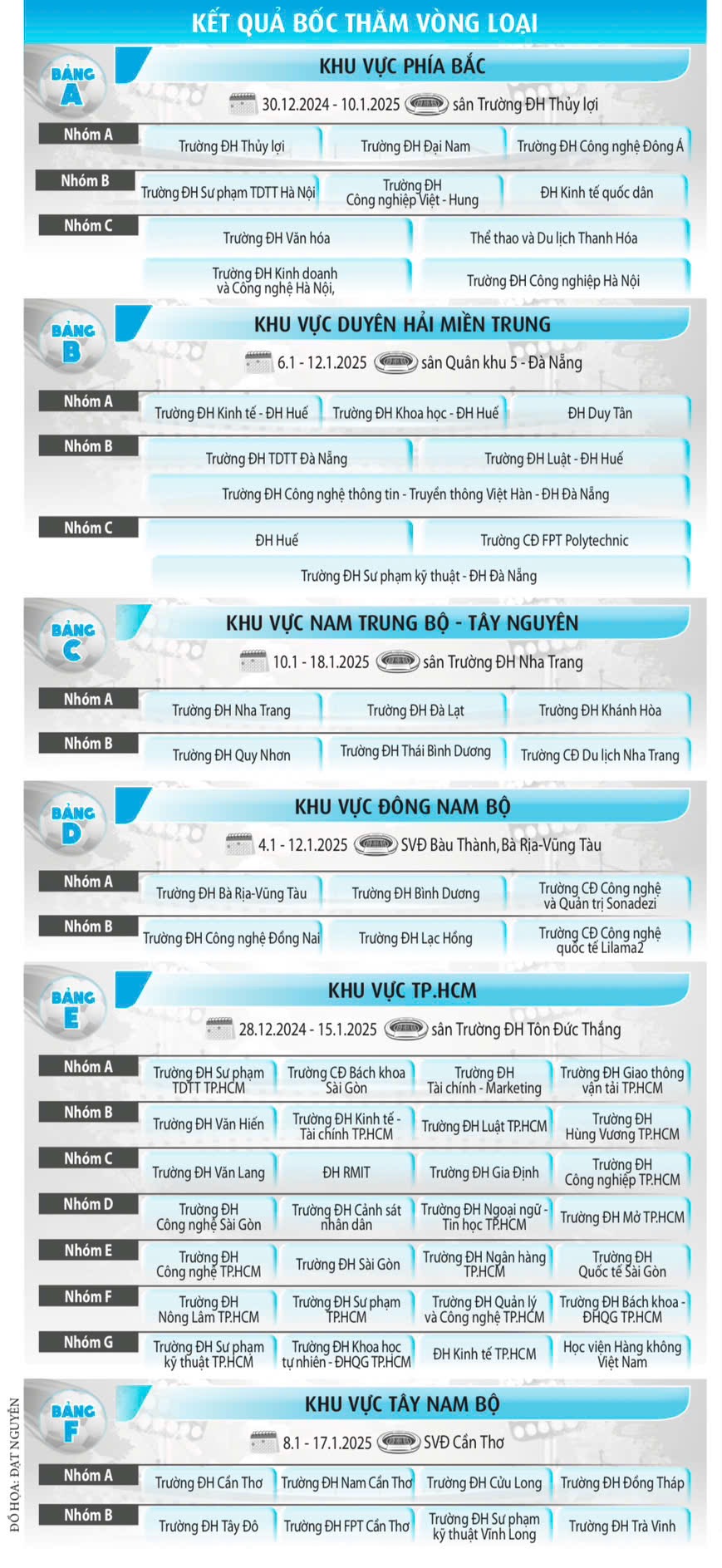 Cựu HLV thủ môn đội tuyển Việt Nam dẫn dắt đội Trường ĐH Cảnh sát nhân dân- Ảnh 13.